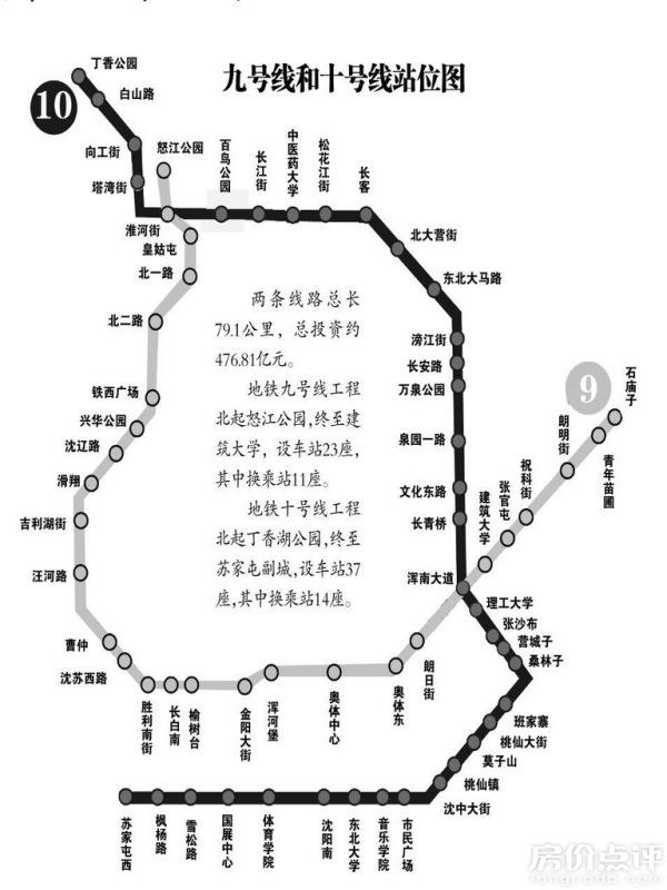 太原捷運10號線