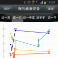 CareYou360健康管理 CareYou360健康管理