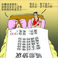 婚前協定(婚前雙方的約定)