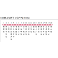 陽泉公交513路 陽泉公交513路