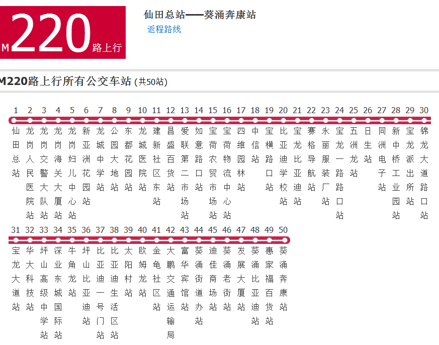 深圳公交M220路 深圳公交M220路