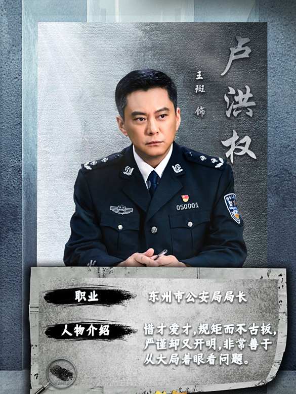 人民警察(2024年陸毅、萬茜主演的當代涉案電視劇)