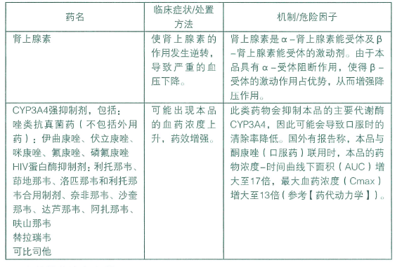 布南色林片