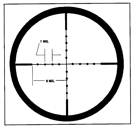 M3A瞄準圖像