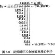 差錯比特 差錯比特