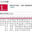 昆明公交171路 昆明公交171路