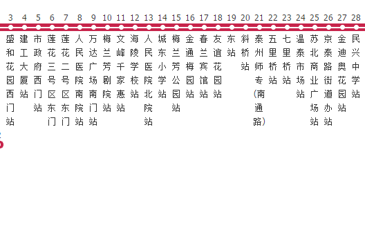 泰州公交1路 泰州公交1路