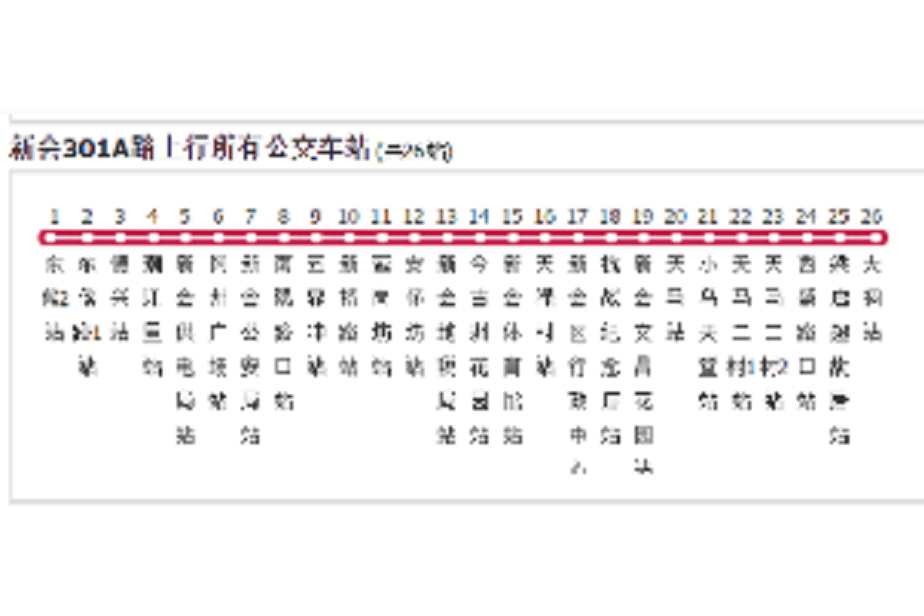 新會公交301A路 新會公交301A路