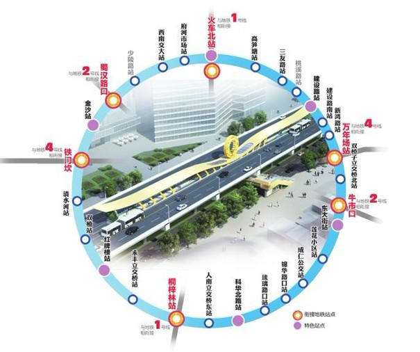 成都二環高架BRT