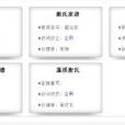 衡姓 衡姓