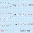 根(數學代數學中表示平方根的概念) 根(數學代數學中表示平方根的概念)