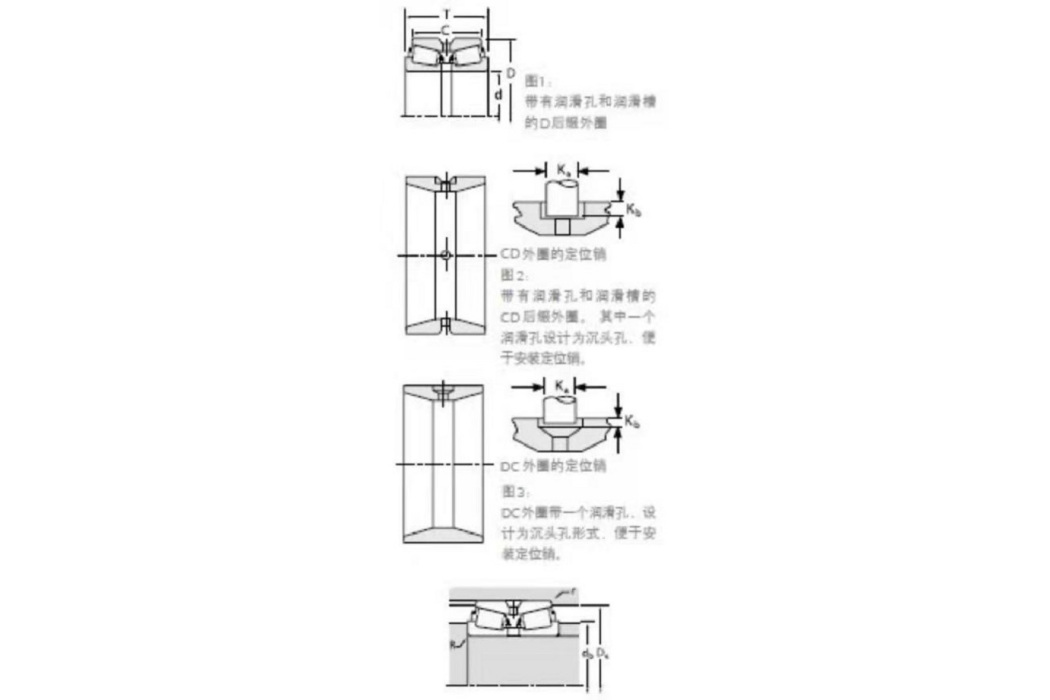 TIMKEN 745-S /742D 軸承 TIMKEN 745-S /742D 軸承