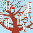 新年許願樹 新年許願樹