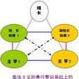 外化 外化