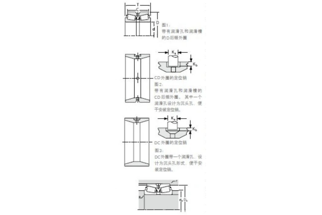 TIMKEN 896/892CD軸承 TIMKEN 896/892CD軸承