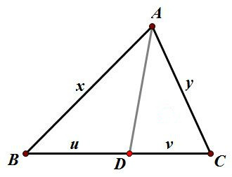 角平分線定理