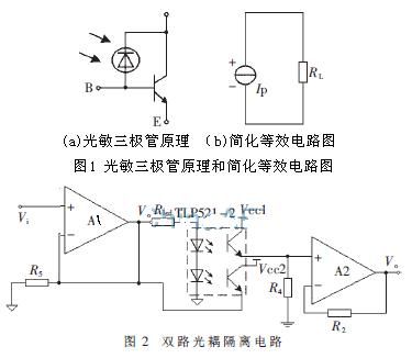 電流傳輸比