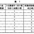 MDB協定 MDB協定