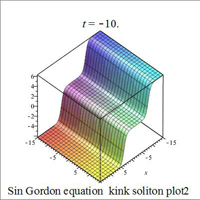 Sine-Gordon方程