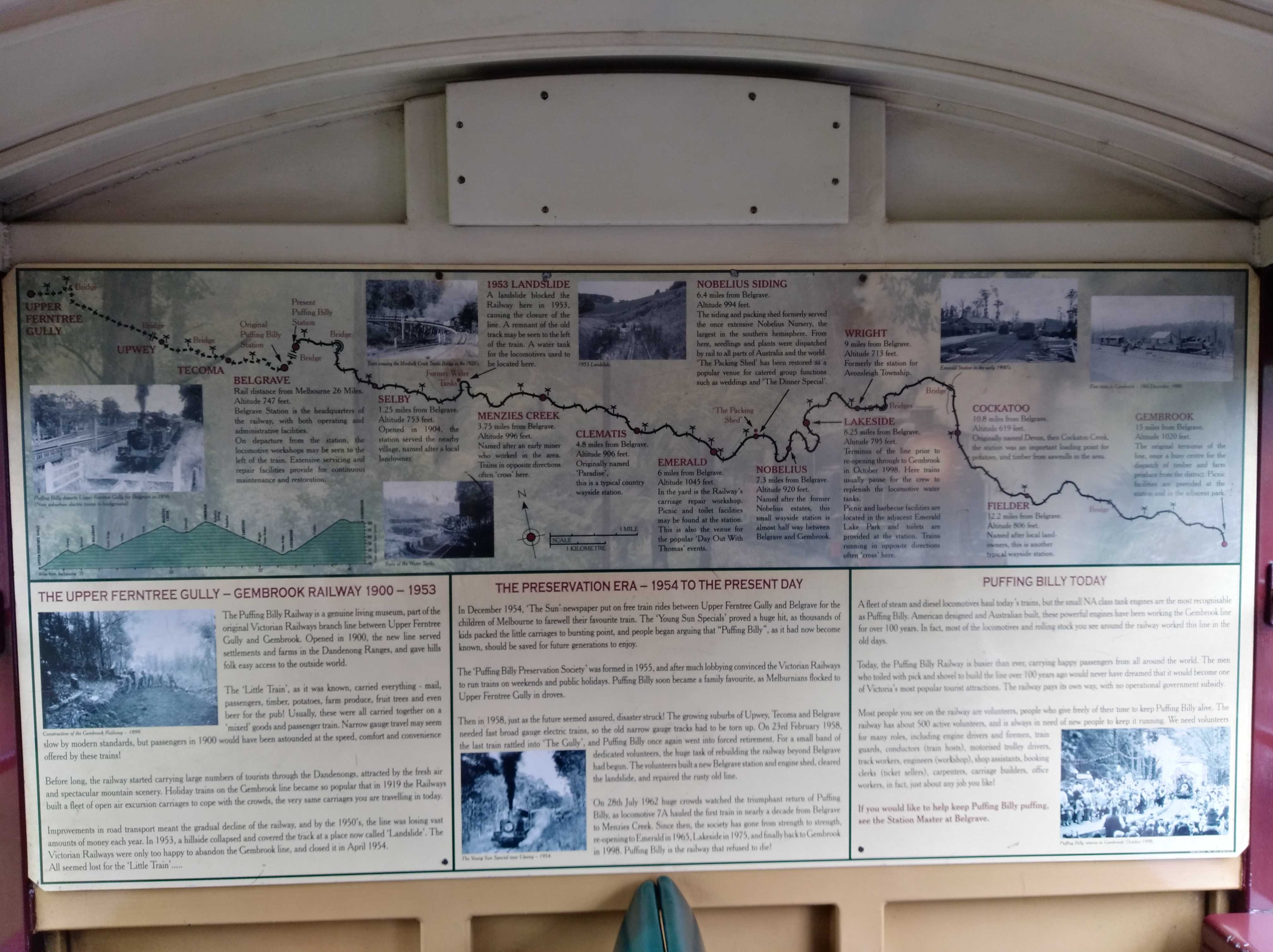普芬比利蒸汽火車線路圖