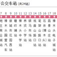樟木頭公交8路 樟木頭公交8路