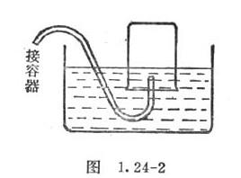 空氣密度