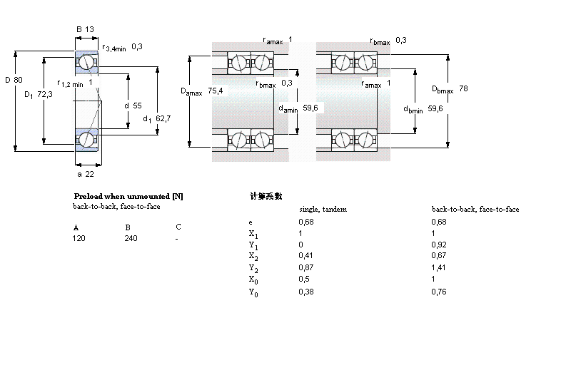 SKF 71911ACD/HCP4A軸承 SKF 71911ACD/HCP4A軸承