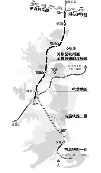 湖杭鐵路(湖州至杭州西至杭黃鐵路連線線)