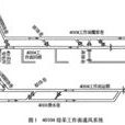 高瓦斯區 高瓦斯區