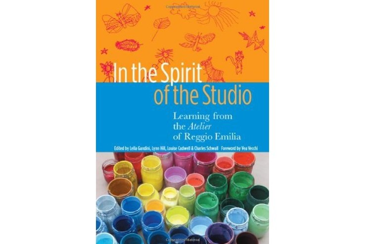In the Spirit of the Studio In the Spirit of the Studio
