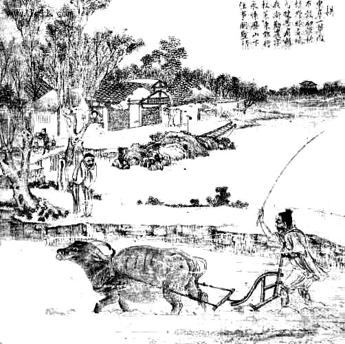 中國古代土壤耕作