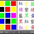 stroop效應 stroop效應