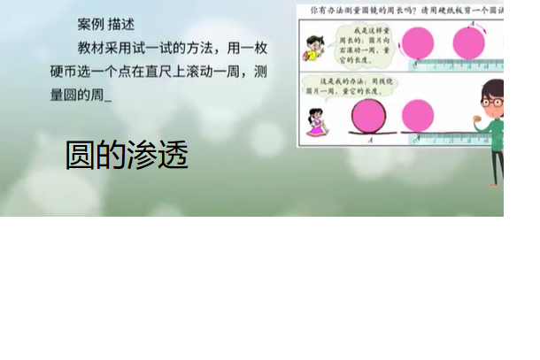 圓的滲透 圓的滲透
