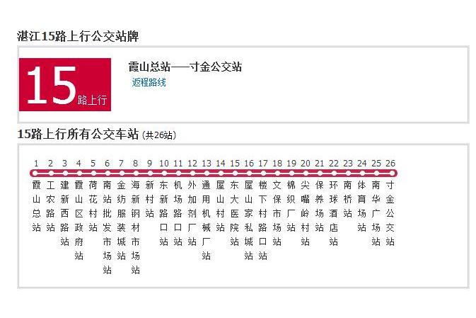 湛江公交15路 湛江公交15路