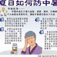 中暑指數 中暑指數