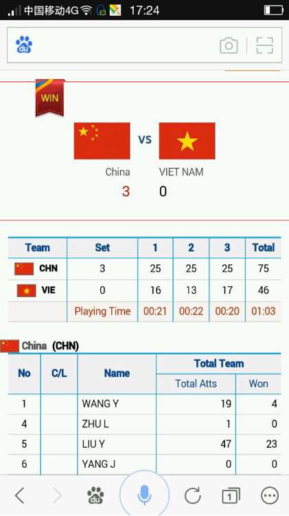中國3-0越南
