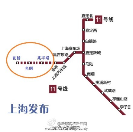 上海捷運11號線