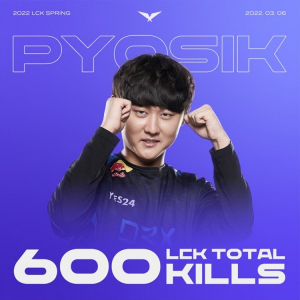 洪暢賢(Pyosik)