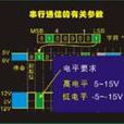 電平 電平