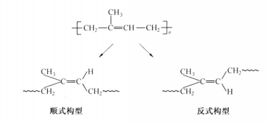 聚異戊二烯的順式構型和反式構型