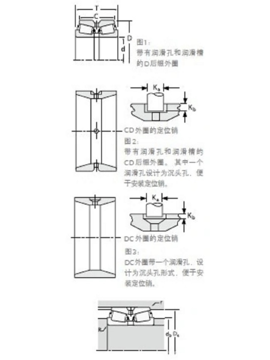 TIMKEN 397/394D 軸承 TIMKEN 397/394D 軸承