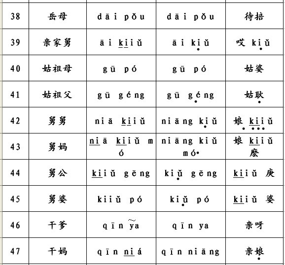 畲族語言