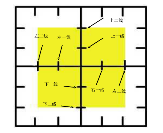虛宮格 虛宮格