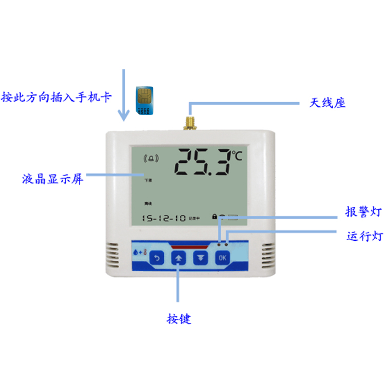 GPRS溫濕度記錄儀