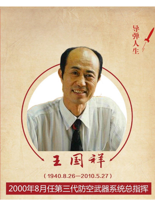 王國祥(中國第三代防空武器系統總指揮)