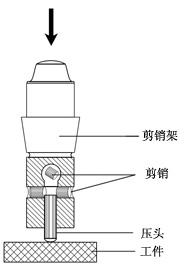 剪銷式布氏硬度計