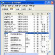 進程樹 進程樹