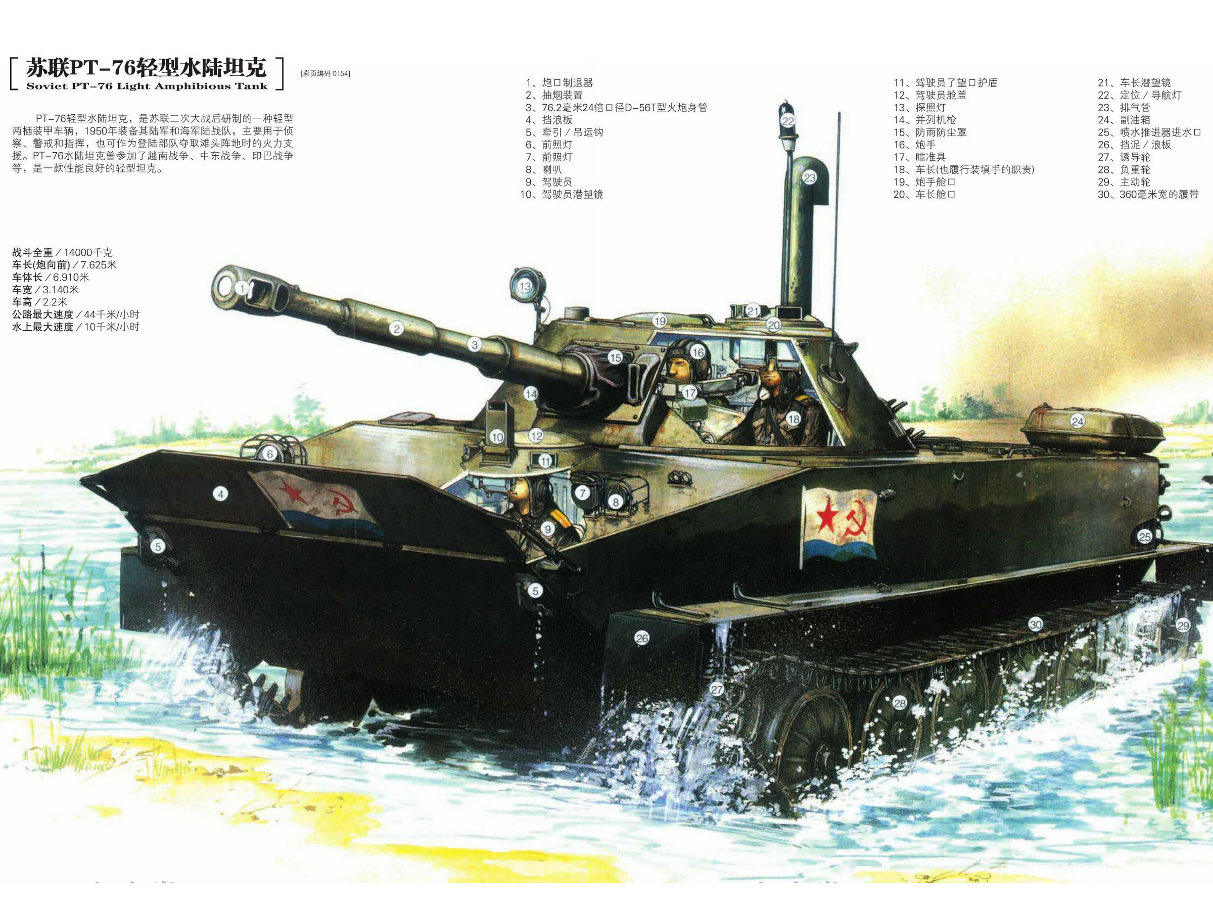 PT-76水陸坦克