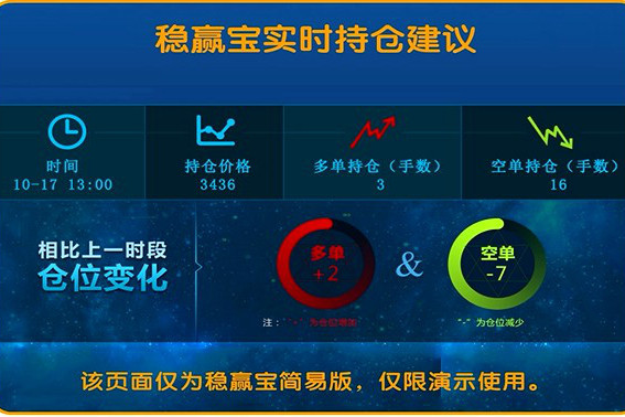 穩贏寶 穩贏寶