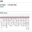 保定公交4路 保定公交4路